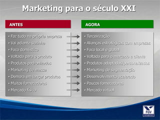 AGORA
ANTES
Marketing para o século XXI
• Faz tudo na própria empresa
• Vai adiante sozinha
• Foco doméstico
• Voltada para o produto
• Produtos padronizados
• Marketing de massa
• Demora em lançar produtos
• Muitos fornecedores
• Mercado físico
• Terceirização
• Alianças estratégicas com empresas
• Foco local e global
• Voltada para o mercado e cliente
• Produtos adaptados/personalizados
• Marketing de segmentação
• Desenvolvimento acelerado
• Poucos fornecedores
• Mercado virtual
 