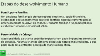 Etapas do desenvolvimento Humano
Bom Suporte Familiar:
Um ambiente familiar que oferece suporte emocional, apoio financeiro,
estabilidade e relacionamentos positivos contribui significativamente para o
desenvolvimento saudável da criança. O suporte familiar é fundamental para
estabelecer uma base emocional sólida.
Personalidade da Criança:
A personalidade da criança pode desempenhar um papel importante como fator
de proteção. Algumas crianças têm uma disposição natural mais resiliente, o que
pode ajudá-las a enfrentar desafios de maneira mais eficaz.
.
 