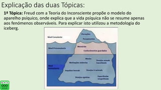 Explicação das duas Tópicas:
1ª Tópica: Freud com a Teoria do Inconsciente propõe o modelo do
aparelho psíquico, onde explica que a vida psíquica não se resume apenas
aos fenómenos observáveis. Para explicar isto utilizou a metodologia do
iceberg.
 