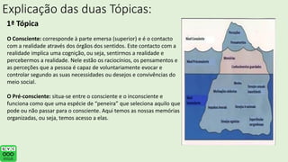 Explicação das duas Tópicas:
1ª Tópica
O Consciente: corresponde à parte emersa (superior) e é o contacto
com a realidade através dos órgãos dos sentidos. Este contacto com a
realidade implica uma cognição, ou seja, sentirmos a realidade e
percebermos a realidade. Nele estão os raciocínios, os pensamentos e
as perceções que a pessoa é capaz de voluntariamente evocar e
controlar segundo as suas necessidades ou desejos e convivências do
meio social.
O Pré-consciente: situa-se entre o consciente e o inconsciente e
funciona como que uma espécie de “peneira” que seleciona aquilo que
pode ou não passar para o consciente. Aqui temos as nossas memórias
organizadas, ou seja, temos acesso a elas.
 