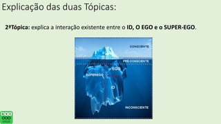 Explicação das duas Tópicas:
2ªTópica: explica a interação existente entre o ID, O EGO e o SUPER-EGO.
 