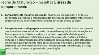 Teoria da Maturação – Gesell as 5 áreas de
comportamento
3. Comportamento motor fino/delicado: consiste no uso das mãos e dedos na
aproximação, preensão e manipulação dos objetos. Os comportamentos motor e
adaptativo estão intimamente relacionados por causa do uso da visão.
4. Comportamento da linguagem: envolve o uso intencional de formas socialmente
ou culturalmente convencionadas de transmissão e aquisição de informação. As
formas podem ser visíveis e audíveis, e incluem: expressões faciais, gestos,
movimentos posturais, vocalizações, palavras, expressões ou frases. Inclui a
imitação e a compreensão da comunicação de outras pessoas. A fala articulada é
uma função que depende do meio social, mas requer também a prontidão das
estruturas sensório-motoras e corticais. Ao apontar para uma direção, a criança
está a utilizar os recursos gestuais de comunicação.
 
