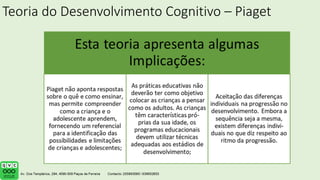 Teoria do Desenvolvimento Cognitivo – Piaget
 