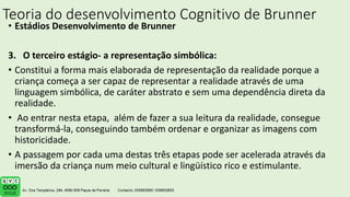 Teoria do desenvolvimento Cognitivo de Brunner
• Estádios Desenvolvimento de Brunner
3. O terceiro estágio- a representação simbólica:
• Constitui a forma mais elaborada de representação da realidade porque a
criança começa a ser capaz de representar a realidade através de uma
linguagem simbólica, de caráter abstrato e sem uma dependência direta da
realidade.
• Ao entrar nesta etapa, além de fazer a sua leitura da realidade, consegue
transformá-la, conseguindo também ordenar e organizar as imagens com
historicidade.
• A passagem por cada uma destas três etapas pode ser acelerada através da
imersão da criança num meio cultural e lingüístico rico e estimulante.
 