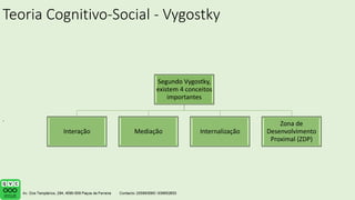 Teoria Cognitivo-Social - Vygostky
.
Segundo Vygostky,
existem 4 conceitos
importantes
Interação Mediação Internalização
Zona de
Desenvolvimento
Proximal (ZDP)
 