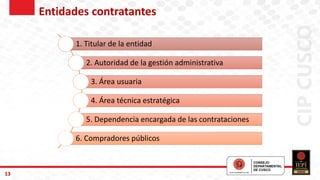 13
Entidades contratantes
1. Titular de la entidad
2. Autoridad de la gestión administrativa
3. Área usuaria
4. Área técnica estratégica
5. Dependencia encargada de las contrataciones
6. Compradores públicos
 
