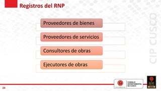 24
Registros del RNP
Proveedores de bienes
Proveedores de servicios
Consultores de obras
Ejecutores de obras
 