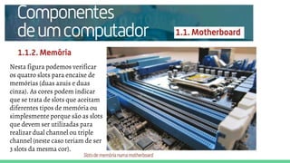 Nesta figura podemos verificar
os quatro slots para encaixe de
memórias (duas azuis e duas
cinza). As cores podem indicar
que se trata de slots que aceitam
diferentes tipos de memória ou
simplesmente porque são as slots
que devem ser utilizadas para
realizar dual channel ou triple
channel (neste caso teriam de ser
3 slots da mesma cor).
 