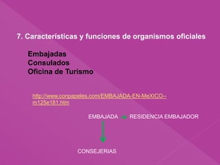 http://www.conpapeles.com/EMBAJADA-EN-MeXICO--
m125e181.htm
7. Características y funciones de organismos oficiales
Embajadas
Consulados
Oficina de Turismo
EMBAJADA RESIDENCIA EMBAJADOR
CONSEJERIAS
 