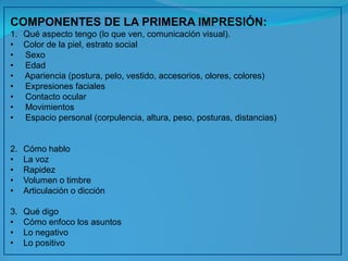 COMPONENTES DE LA PRIMERA IMPRESIÓN: 
1.Qué aspecto tengo (lo que ven, comunicación visual). 
•Color de la piel, estrato social 
• Sexo 
• Edad 
• Apariencia (postura, pelo, vestido, accesorios, olores, colores) 
• Expresiones faciales 
• Contacto ocular 
• Movimientos 
• Espacio personal (corpulencia, altura, peso, posturas, distancias) 
2.Cómo hablo 
•La voz 
•Rapidez 
•Volumen o timbre 
•Articulación o dicción 
3.Qué digo 
•Cómo enfoco los asuntos 
•Lo negativo 
•Lo positivo  
