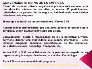 CONVENCIÓN INTERNA DE LA EMPRESA
Evento de vocación privada, organizado por una sola empresa, con
una duración mínima de dos días, al menos 50 participantes,
orientadas a la generación de negocio, habitualmente solo asisten
miembros de la empresa.
Temas que se tratan en las convenciones. Vemos 3.55
Aunque menos protocolarias que una junta general de accionistas o
congreso, deben cautivar al invitado que asista.
Convocatoria: Sujeta a regulaciones de ley o normativa privada,
conviene diseñar una innovadora, que resulte interesante. Debe
incluirse programa completo, especificación de las reuniones,
actividades sociales, hospedaje, transporte, etc.
Vemos 3.58 y 3.59 las actividades de la persona encargada de su
organización y las especificaciones para la elección del lugar.
En la 3.60 aparece un modelo de programa.
http://www.youtube.com/watch?v=zBhH4S21IsE&list=PL_jYXWlShwoypK8sIvbAwt7BtLd-L2gg2
 