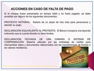 ACCIONES EN CASO DE FALTA DE PAGO
Si el cheque fuese presentado en tiempo hábil y no fuere pagado, se debe
acreditar por alguno de los siguientes documentos:
PROTESTO NOTARIAL: Notario da un plazo de tres días para personarse y
atender su pago.
DECLARACIÓN EQUIVALENTE AL PROTESTO: El Banco incorpora una leyenda
indicando que la cuenta librada no tiene fondos.
DECLARACION FECHADA DE UNA CÁMARA O SISTEMA DE
COMPENSACIÓN: Sistema utilizado por las entidades de crédito para
intercambiar datos y documentos relacionados con las transferencias de fondos o
de valores mobiliarios.
http://www.bde.es/clientebanca/productos/efectivo/nopago/temas/procedimiento.htm
 