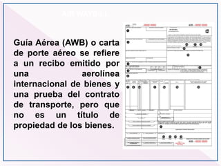 Guía Aérea (AWB) o carta
de porte aéreo se refiere
a un recibo emitido por
una aerolínea
internacional de bienes y
una prueba del contrato
de transporte, pero que
no es un título de
propiedad de los bienes.
AIR WAYBILL
 