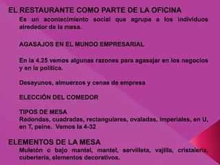 EL RESTAURANTE COMO PARTE DE LA OFICINA
Es un acontecimiento social que agrupa a los individuos
alrededor de la mesa.
AGASAJOS EN EL MUNDO EMPRESARIAL
En la 4.25 vemos algunas razones para agasajar en los negocios
y en la política.
Desayunos, almuerzos y cenas de empresa
ELECCIÓN DEL COMEDOR
TIPOS DE MESA
Redondas, cuadradas, rectangulares, ovaladas, imperiales, en U,
en T, peine. Vemos la 4-32
ELEMENTOS DE LA MESA
Muletón o bajo mantel, mantel, servilleta, vajilla, cristalería,
cubertería, elementos decorativos.
 
