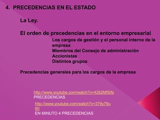 4. PRECEDENCIAS EN EL ESTADO
La Ley.
El orden de precedencias en el entorno empresarial
Los cargos de gestión y el personal interno de la
empresa
Miembros del Consejo de administración
Accionistas
Distintos grupos
Precedencias generales para los cargos de la empresa
http://www.youtube.com/watch?v=42li2MfStfs
PRECEDENCIAS
http://www.youtube.com/watch?v=37tly79u
tt0
EN MINUTO 4 PRECEDENCIAS
 