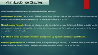 Minimización de Circuitos
Pasos comunes para minimizar un circuito utilizando mapas Karnaugh:
1.Obtén la tabla de verdad: Para la función booleana que se desea minimizar, crea una tabla de verdad que enumere todas las
combinaciones posibles de las variables de entrada y el valor correspondiente de la función.
2.Crea el mapa de Karnaugh: Organiza los valores de la tabla de verdad en un mapa de Karnaugh. Este es un cuadro con las
combinaciones posibles de las variables de entrada como encabezados de fila y columna, y los valores de la función
correspondientes dentro del cuadro.
3. En la tabla de verdad buscamos los resultados que nos dieron 1 y lo ponemos en el mapa en coordenadas.
4. Identifica grupos de unos: En el mapa de Karnaugh, busca grupos contiguos de unos (1) en las celdas. Estos grupos pueden ser
de forma rectangular, cuadrada o lineal. Cada grupo debe tener una potencia de dos (1, 2, 4, 8, etc.) de unos.
 