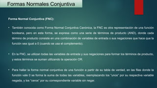 Formas Normales Conjuntiva
Forma Normal Conjuntiva (FNC):
• También conocida como Forma Normal Conjuntiva Canónica, la FNC es otra representación de una función
booleana, pero en esta forma, se expresa como una serie de términos de producto (AND), donde cada
término de producto consiste en una combinación de variables de entrada o sus negaciones que hace que la
función sea igual a 0 (cuando se usa el complemento).
• En la FNC, se utilizan todas las variables de entrada y sus negaciones para formar los términos de producto,
y estos términos se suman utilizando la operación OR.
• Para hallar la forma normal conjuntiva de una función a partir de su tabla de verdad, en las filas donde la
función vale 0 se forma la suma de todas las variables, reemplazando los “unos” por su respectiva variable
negada, y los “ceros” por su correspondiente variable sin negar.
 