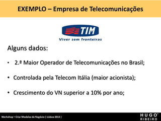 EXEMPLO – Empresa de Telecomunicações
Workshop - Criar Modelos de Negócio - XPTO Consulting
Hugo Ribeiro - Dez 2012
Alguns dados:
• 2.ª Maior Operador de Telecomunicações no Brasil;
• Controlada pela Telecom Itália (maior acionista);
• Crescimento do VN superior a 10% por ano;
 