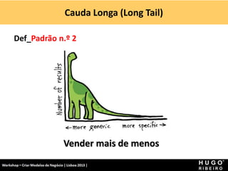 Cauda Longa (Long Tail)
Workshop - Criar Modelos de Negócio - XPTO Consulting
Hugo Ribeiro - Dez 2012
Def_Padrão n.º 2
Vender Menos
Vender mais de menos
 