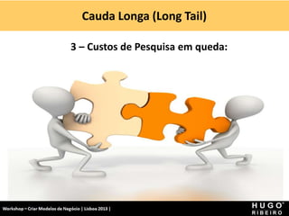 Cauda Longa (Long Tail)
Workshop - Criar Modelos de Negócio - XPTO Consulting
Hugo Ribeiro - Dez 2012
3 – Custos de Pesquisa em queda:
 