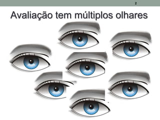 2



Avaliação tem múltiplos olhares
 