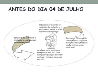 ANTES DO DIA 04 DE JULHO



              2011




                     2011



          2012?
 