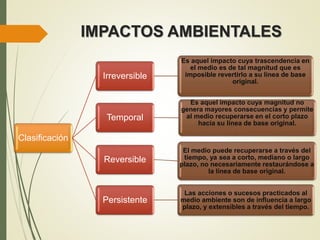 IMPACTOS AMBIENTALES
Clasificación
Irreversible
Es aquel impacto cuya trascendencia en
el medio es de tal magnitud que es
imposible revertirlo a su línea de base
original.
Temporal
Es aquel impacto cuya magnitud no
genera mayores consecuencias y permite
al medio recuperarse en el corto plazo
hacia su línea de base original.
Reversible
El medio puede recuperarse a través del
tiempo, ya sea a corto, mediano o largo
plazo, no necesariamente restaurándose a
la línea de base original.
Persistente
Las acciones o sucesos practicados al
medio ambiente son de influencia a largo
plazo, y extensibles a través del tiempo.
 