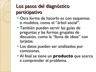 Módulo II del diplomado en gestión educativa   los pasos del diagnóstico participativo