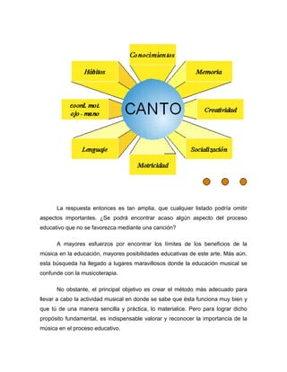 La respuesta entonces es tan amplia, que cualquier listado podría omitir
aspectos importantes. ¿Se podrá encontrar acaso algún aspecto del proceso
educativo que no se favorezca mediante una canción?

      A mayores esfuerzos por encontrar los límites de los beneficios de la
música en la educación, mayores posibilidades educativas de este arte. Más aún,
esta búsqueda ha llegado a lugares maravillosos donde la educación musical se
confunde con la musicoterapia.

      No obstante, el principal objetivo es crear el método más adecuado para
llevar a cabo la actividad musical en donde se sabe que ésta funciona muy bien y
que tú de una manera sencilla y práctica, lo materialice. Pero para lograr dicho
propósito fundamental, es indispensable valorar y reconocer la importancia de la
música en el proceso educativo.
 