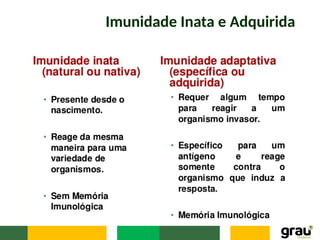 Imunidade Inata e Adquirida
 