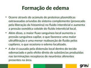 Formação de edema
• Ocorre através do acúmulo de proteínas plasmáticas
extravasadas oriundas do sistema complemento (provocado
pela liberação da histamina) no fluido intersticial e aumenta
a pressão osmótica coloide do fluido intersticial local.
• Além disso, o maior fluxo sanguíneo local aumenta a
pressão sanguínea capilar, o que favorece uma maior
ultrafiltração e uma menor reabsorção de fluido pelos
capilares, o que ocasiona o edema localizado.
• A dor é causada pela distensão local dentro do tecido
edemaciado e pelo efeito direto de substâncias produzidas
nas terminações receptoras de neurônios aferentes
presentes na área.
 