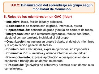 • Iniciativa: inicia, facilita ideas y prácticas.
• Sociabilidad: se mezcla con el grupo, interactúa, ayuda
• Representación: defiende al grupo y actúa en nombre de todos.
• Integración: crea una atmósfera agradable, reduce conflictos,
ajusta el comportamiento individual al del grupo.
• Organización: estructura su propio trabajo, el de otros miembros
y la organización general de tareas.
• Dominio: toma decisiones, expresa opiniones sin imponerlas.
• Comunicación: suministra y obtiene información de todos
• Reconocimiento: expresa aprobación o desaprobación de la
conducta o trabajo de los demás miembros.
• Producción: fija niveles de esfuerzo y estimula a los demás a su
cumplimiento.
U.D.2: Dinamización del aprendizaje en grupo según
modalidad de formación
8. Roles de los miembros en un GAC (líder)
 