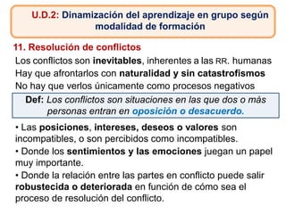 11. Resolución de conflictos
U.D.2: Dinamización del aprendizaje en grupo según
modalidad de formación
Los conflictos son inevitables, inherentes a las RR. humanas
Hay que afrontarlos con naturalidad y sin catastrofismos
No hay que verlos únicamente como procesos negativos
Def: Los conflictos son situaciones en las que dos o más
personas entran en oposición o desacuerdo.
• Las posiciones, intereses, deseos o valores son
incompatibles, o son percibidos como incompatibles.
• Donde los sentimientos y las emociones juegan un papel
muy importante.
• Donde la relación entre las partes en conflicto puede salir
robustecida o deteriorada en función de cómo sea el
proceso de resolución del conflicto.
 