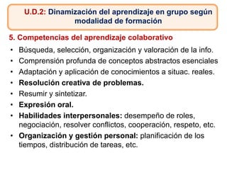U.D.2: Dinamización del aprendizaje en grupo según
modalidad de formación
5. Competencias del aprendizaje colaborativo
• Búsqueda, selección, organización y valoración de la info.
• Comprensión profunda de conceptos abstractos esenciales
• Adaptación y aplicación de conocimientos a situac. reales.
• Resolución creativa de problemas.
• Resumir y sintetizar.
• Expresión oral.
• Habilidades interpersonales: desempeño de roles,
negociación, resolver conflictos, cooperación, respeto, etc.
• Organización y gestión personal: planificación de los
tiempos, distribución de tareas, etc.
 