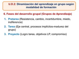 1. Pretarea (Resistencia, cambio, incertidumbre, miedo,
indiferencia)
2. Tarea (Eje central, procesos implícitos-madurez del
grupo)
3. Proyecto (Logro tarea, objetivos LP, compromiso)
6. Fases del desarrollo grupal (Grupos de Aprendizaje)
U.D.2: Dinamización del aprendizaje en grupo según
modalidad de formación
 