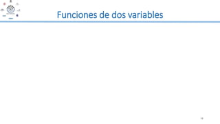 Funciones de dos variables
14
 