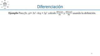 31
Ejemplo Para f(x, y)= 3x2- 4xy + 5y3 calcule
𝜕𝑓(𝑥,𝑦)
𝜕𝑥
y
𝜕𝑓(𝑥,𝑦)
𝜕𝑦
usando la definición.
Diferenciación
 