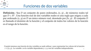 Funciones de dos variables
5
Definición.- Sea D un conjunto de pares ordenados, (x, y) , de números reales tal
que D  R2 . Una función real de dos variables reales es una regla que asigna a cada
par ordenado (x, y) en D un único número real, denotado por f(x, y) . El conjunto D
es llamado el dominio de la función y el conjunto de todos los valores de la función
es el rango de la función.
Cuando tenemos una función de dos variables se suele utilizar z para representar los valores de la función:
z = f (x, y) . La variable z es la variable dependiente y x y y son las variables independientes.
 