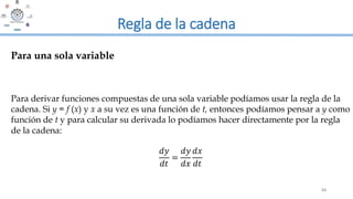 53
Regla de la cadena
Para derivar funciones compuestas de una sola variable podíamos usar la regla de la
cadena. Si y = f (x) y x a su vez es una función de t, entonces podíamos pensar a y como
función de t y para calcular su derivada lo podíamos hacer directamente por la regla
de la cadena:
𝑑𝑦
𝑑𝑡
=
𝑑𝑦
𝑑𝑥
𝑑𝑥
𝑑𝑡
Para una sola variable
 