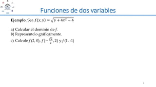 Funciones de dos variables
6
Ejemplo. Sea 𝑓 𝑥, 𝑦 = 𝑦 + 4𝑥2 − 4
a) Calcular el dominio de f.
b) Represéntelo gráficamente.
c) Calcule f (2, 0), 𝑓(−
2
2
, 2) y f (1, -1)
 
