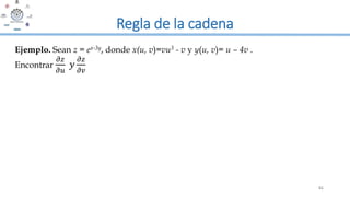 61
Regla de la cadena
Ejemplo. Sean z = ex-3y, donde x(u, v)=vu3 - v y y(u, v)= u – 4v .
Encontrar
𝜕𝑧
𝜕𝑢
𝑦
𝜕𝑧
𝜕𝑣
 