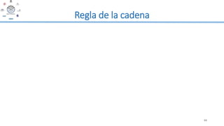 64
Regla de la cadena
 