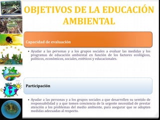 Capacidad de evaluación
• Ayudar a las personas y a los grupos sociales a evaluar las medidas y los
programas de educación ambiental en función de los factores ecológicos,
políticos, económicos, sociales, estéticos y educacionales.
Participación
• Ayudar a las personas y a los grupos sociales a que desarrollen su sentido de
responsabilidad y a que tomen conciencia de la urgente necesidad de prestar
atención a los problemas del medio ambiente, para asegurar que se adopten
medidas adecuadas al respecto.
OBJETIVOS DE LA EDUCACIÓN
AMBIENTAL
 