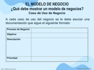 ¿Qué debe mostrar un modelo de negocios?
Caso de Uso de Negocio
EL MODELO DE NEGOCIO
Sergio Sánchez Rios
A cada caso de uso del negocio se le debe asociar una
documentación que sigue el siguiente formato:
Proceso de Negocio
Objetivo
Descripción
Prioridad
Dra. Gisela de Clunie
 