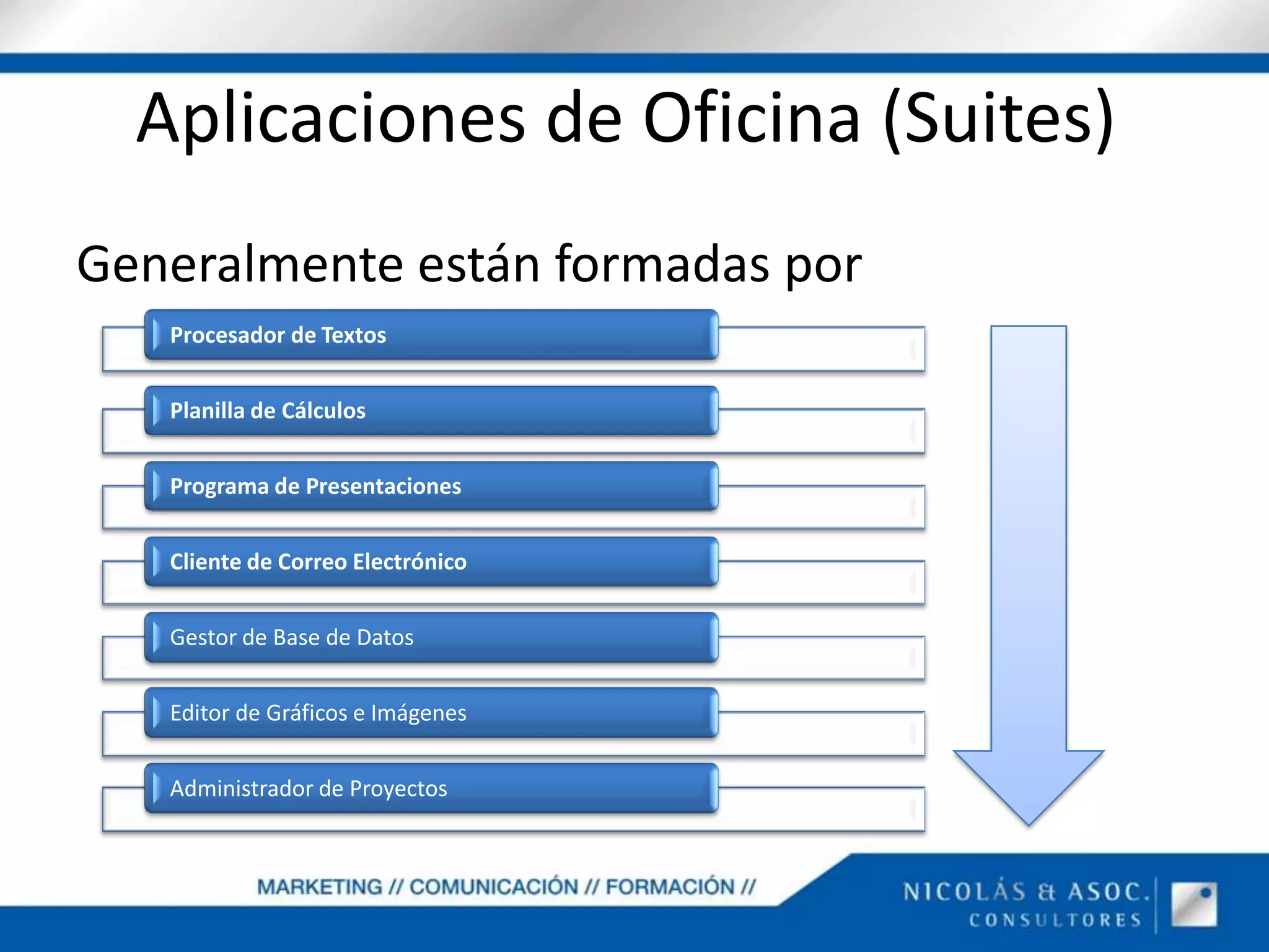 Aplicaciones de Oficina (Suites)Generalmente están formadas por