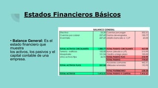 Los 3 Tipos de contabilidad - Introducción al análisis financiero | PPTX