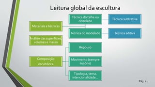 Leitura global da escultura
Pág. 21
Materiais e técnicas
Técnica do talhe ou
cinzelado
Técnica subtrativa
Técnica do modelado Técnica aditiva
Análise das superfícies,
volumes e massa
Composição
escultórica
Repouso
Movimento (sempre
ilusório)
Tipologia, tema,
intencionalidade…
 