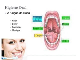 Higiene Oral
 A função da Boca
 Falar
 Sorrir
 Saborear
 Mastigar
 