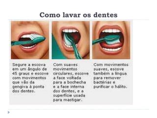 Como lavar os dentes
 