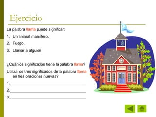 41
Ejercicio
La palabra llama puede significar:
1. Un animal mamífero.
2. Fuego.
3. Llamar a alguien
¿Cuántos significados tiene la palabra llama?
Utiliza los tres significados de la palabra llama
en tres oraciones nuevas?
1.___________________________________
2.___________________________________
3.___________________________________
 